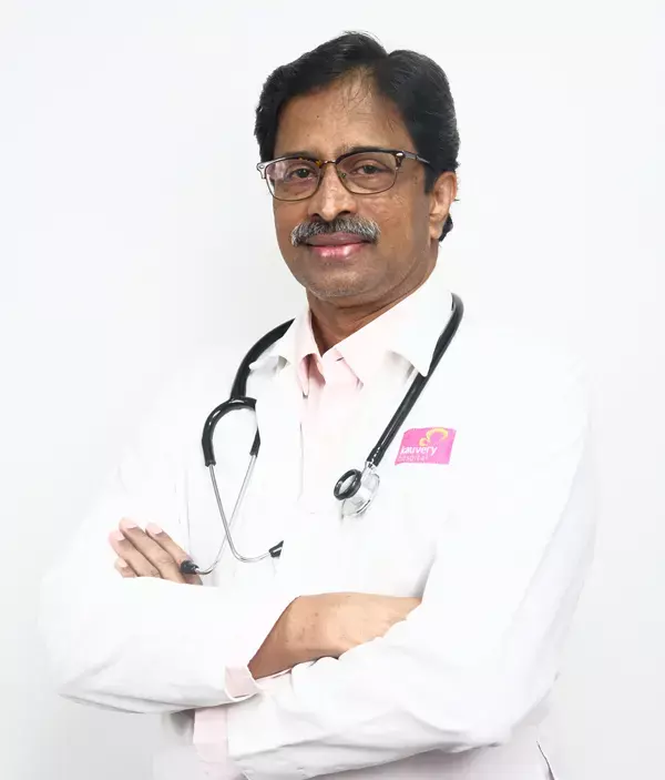 Dr. S. Sivakumar